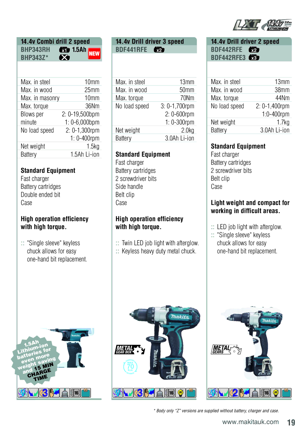 Makita BDF451RFE manual BHP343RH, BHP343Z, BDF442RFE3 