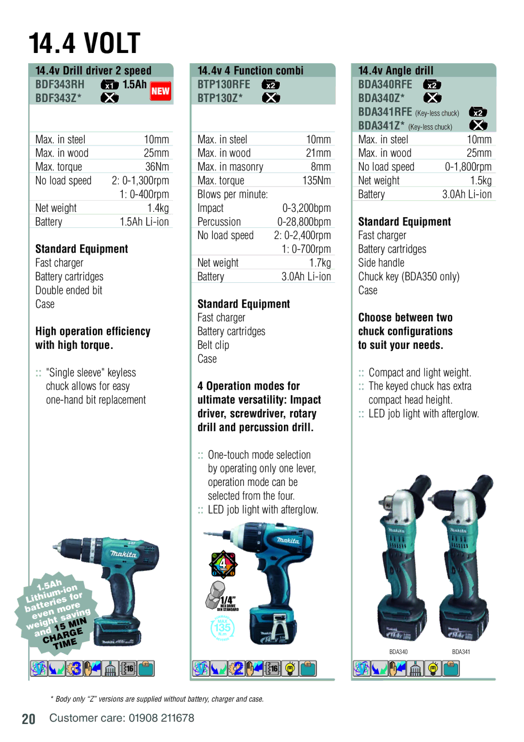 Makita BDF451RFE manual BDF343RH, BTP130RFE, BDA340RFE 