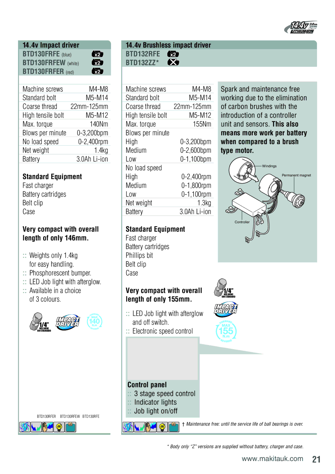 Makita BDF451RFE 14.4v Impact driver, BTD130FRFE blue, 14.4v Brushless impact driver, BTD132RFE BTD132ZZ, Control panel 