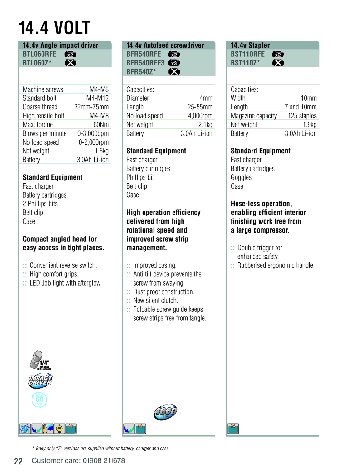 Makita BDF451RFE manual BTL060RFE, BTL060Z, BFR540RFE BFR540RFE3 BFR540Z, BST110RFE, BST110Z 