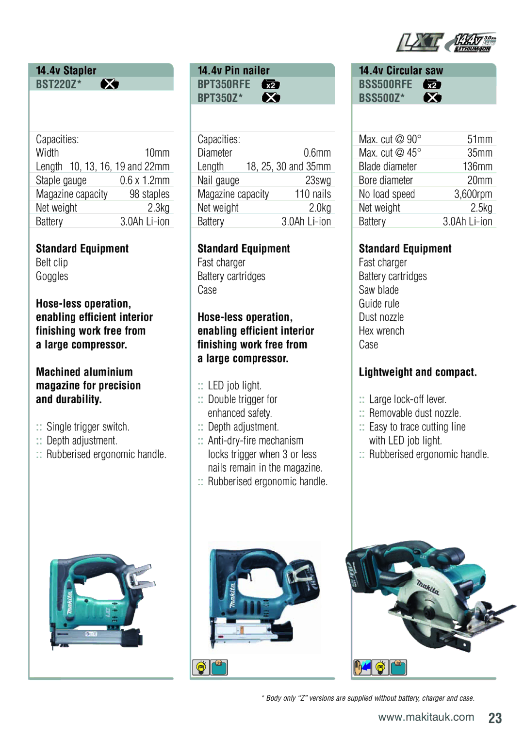 Makita BDF451RFE manual BST220Z, BPT350RFE, BPT350Z, BSS500RFE, BSS500Z 