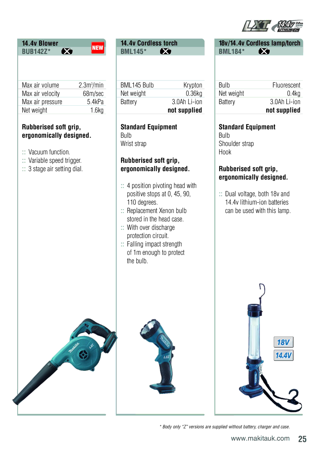 Makita BDF451RFE manual BUB142Z, 14.4v Cordless torch, BML145, 18v/14.4v Cordless lamp/torch, BML184 