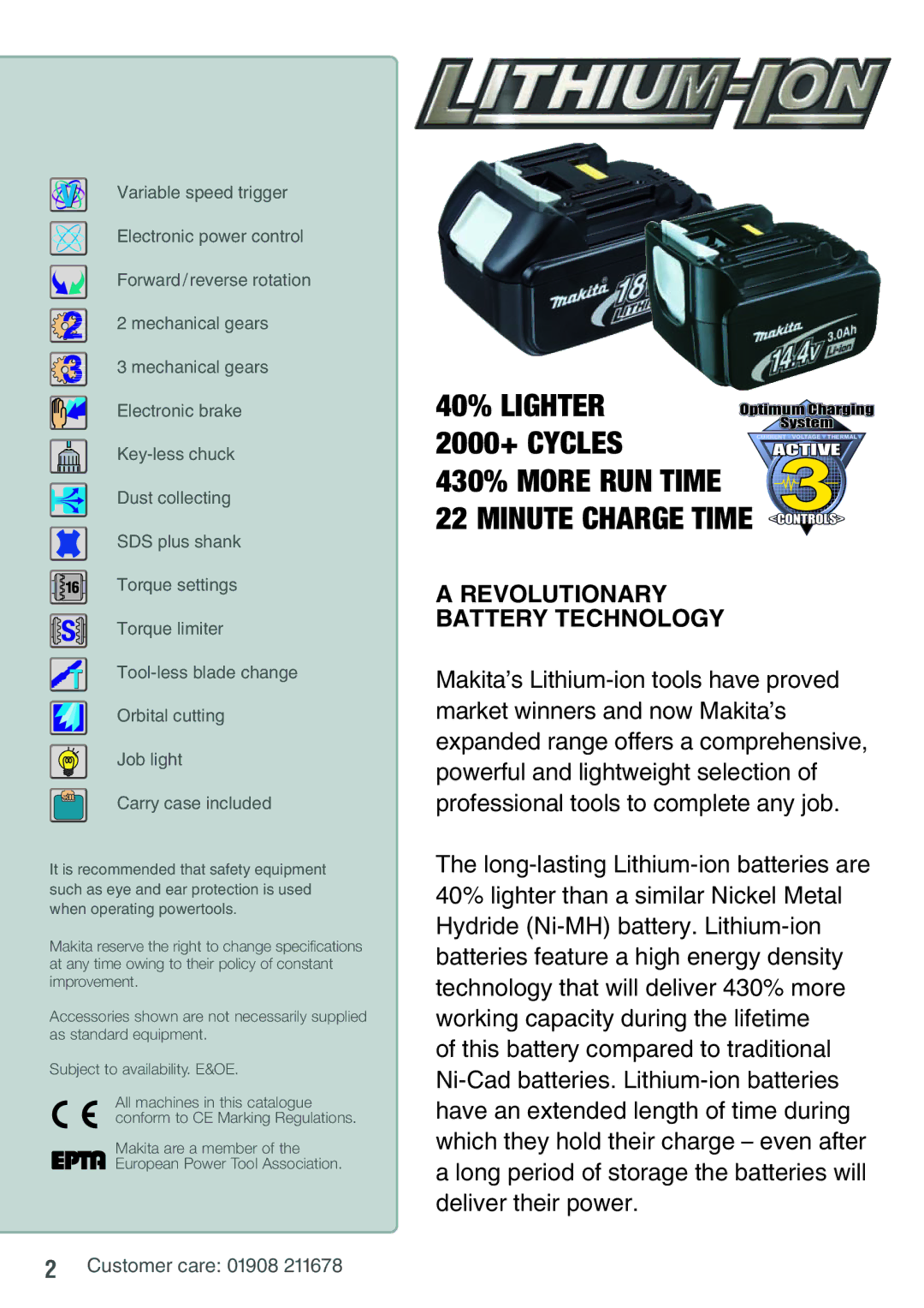 Makita BDF451RFE manual 40% Lighter 