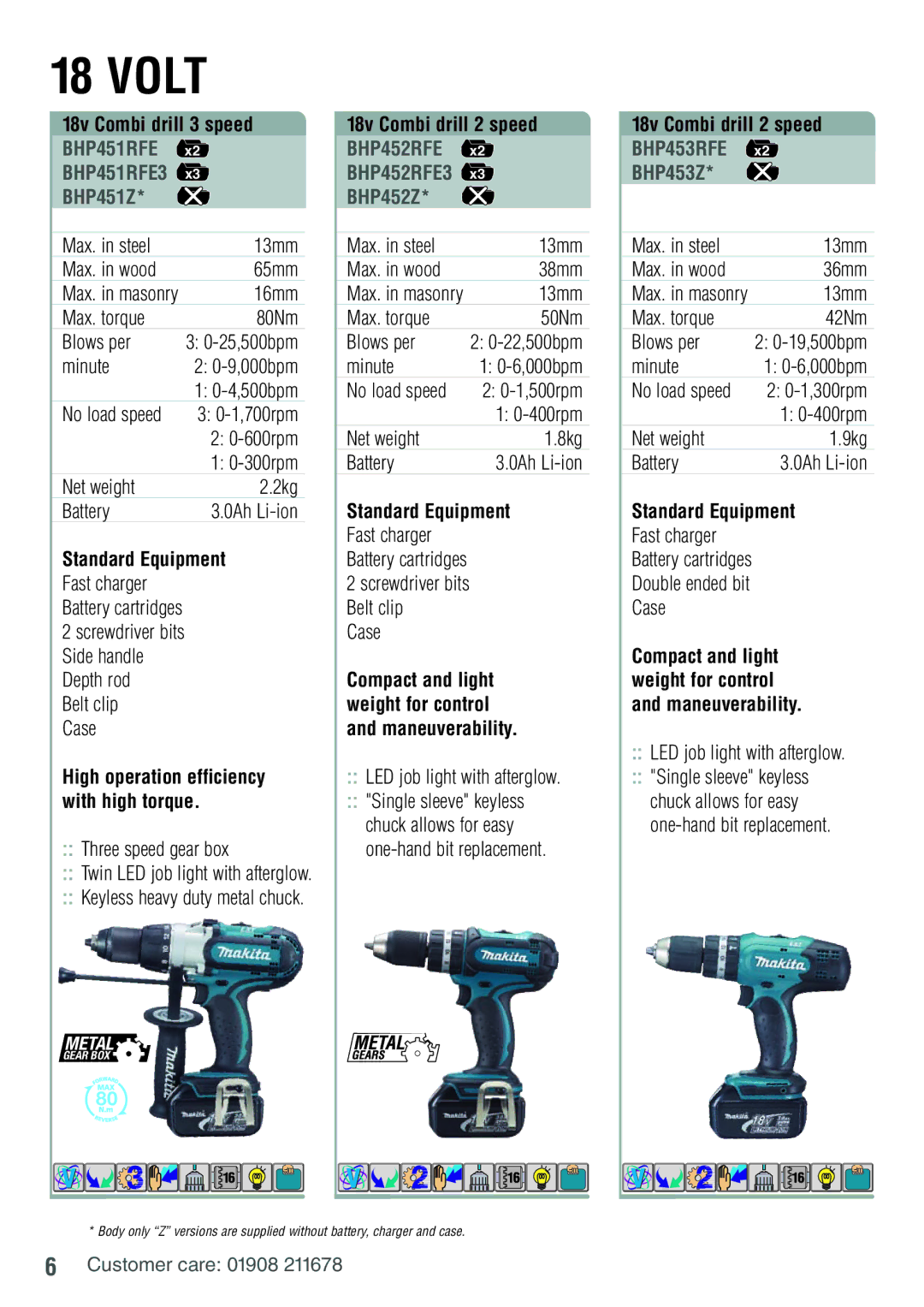 Makita BDF451RFE Max. in steel 13mm Max. in wood 65mm, 16mm, Max. torque 80Nm Blows per, Minute, 600rpm, 300rpm, 400rpm 