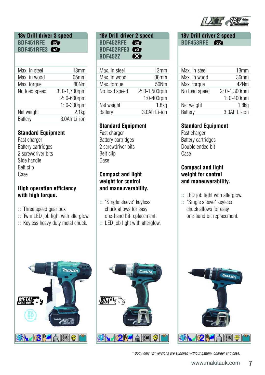 Makita BDF451RFE manual Net weight 1kg Battery, Net weight 8kg Battery 