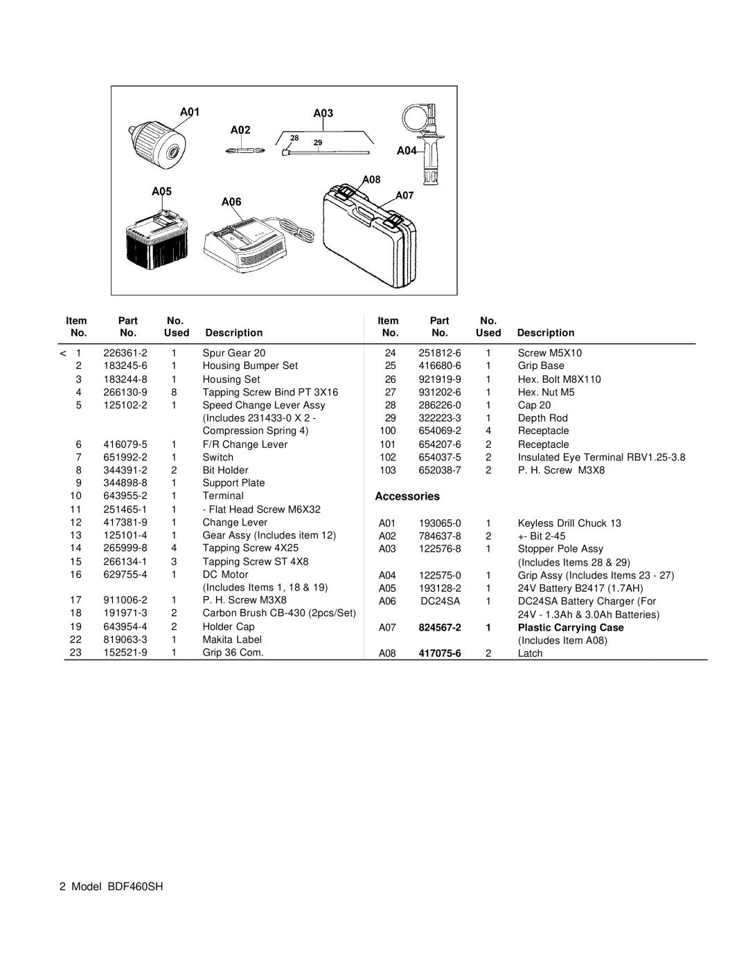 Makita BDF460SH manual Used Description, Accessories, Plastic Carrying Case, 417075-6 