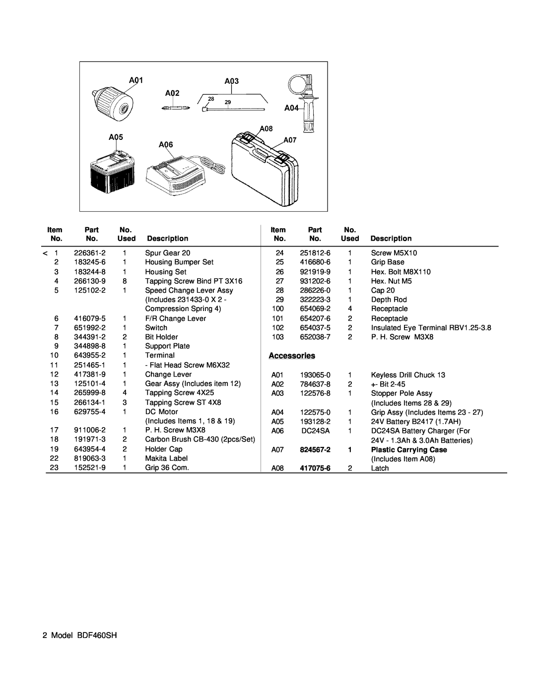 Makita manual Model BDF460SH, Used Description, Accessories, 824567-2, Plastic Carrying Case, 417075-6 