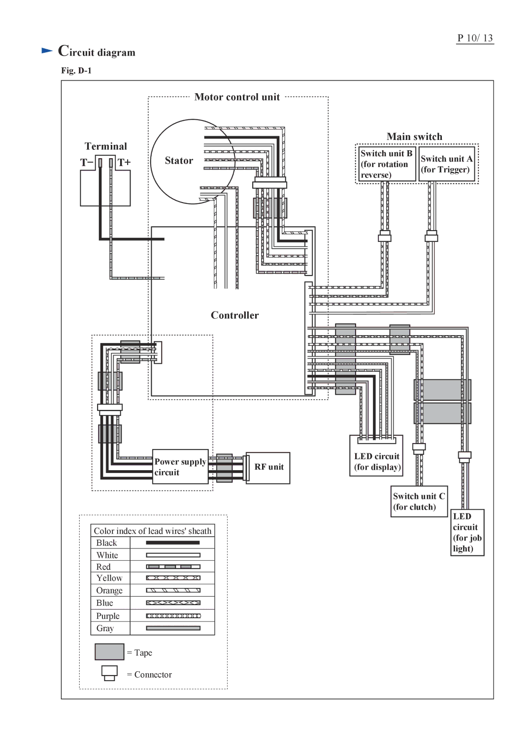 Makita BFL201F specifications Circuit diagram, Motor control unit Terminal Main switch, Stator, Controller 