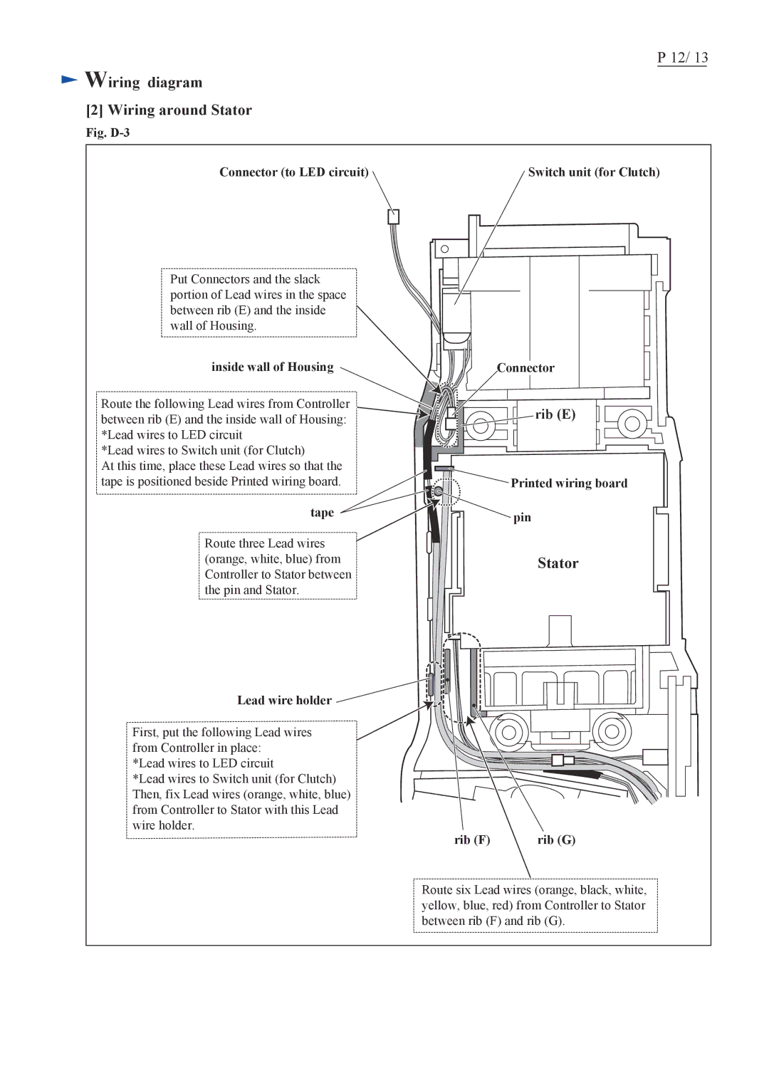 Makita BFL201F specifications Wiring diagram Wiring around Stator 