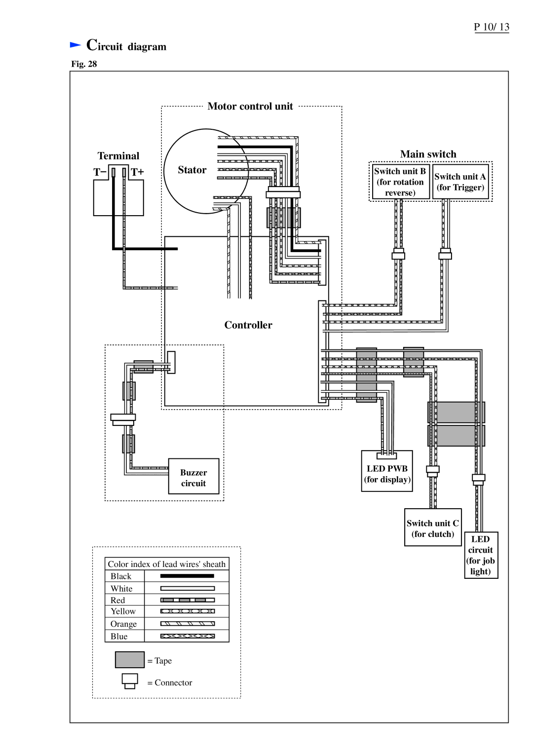 Makita BFL300F, BFL400F, BFL401F dimensions Controller 