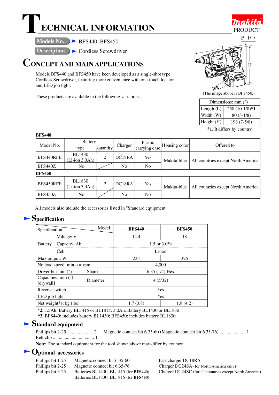 Makita BFS440, BFS450 dimensions Specification, Standard equipment, Optional accessories 
