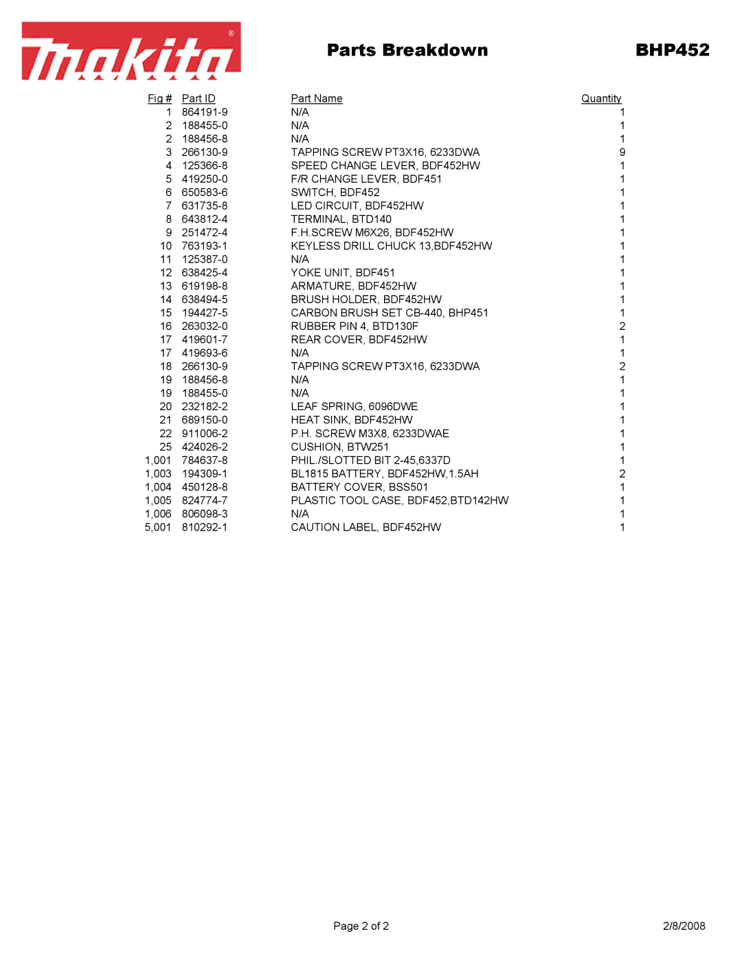 Makita manual Parts Breakdown BHP452 