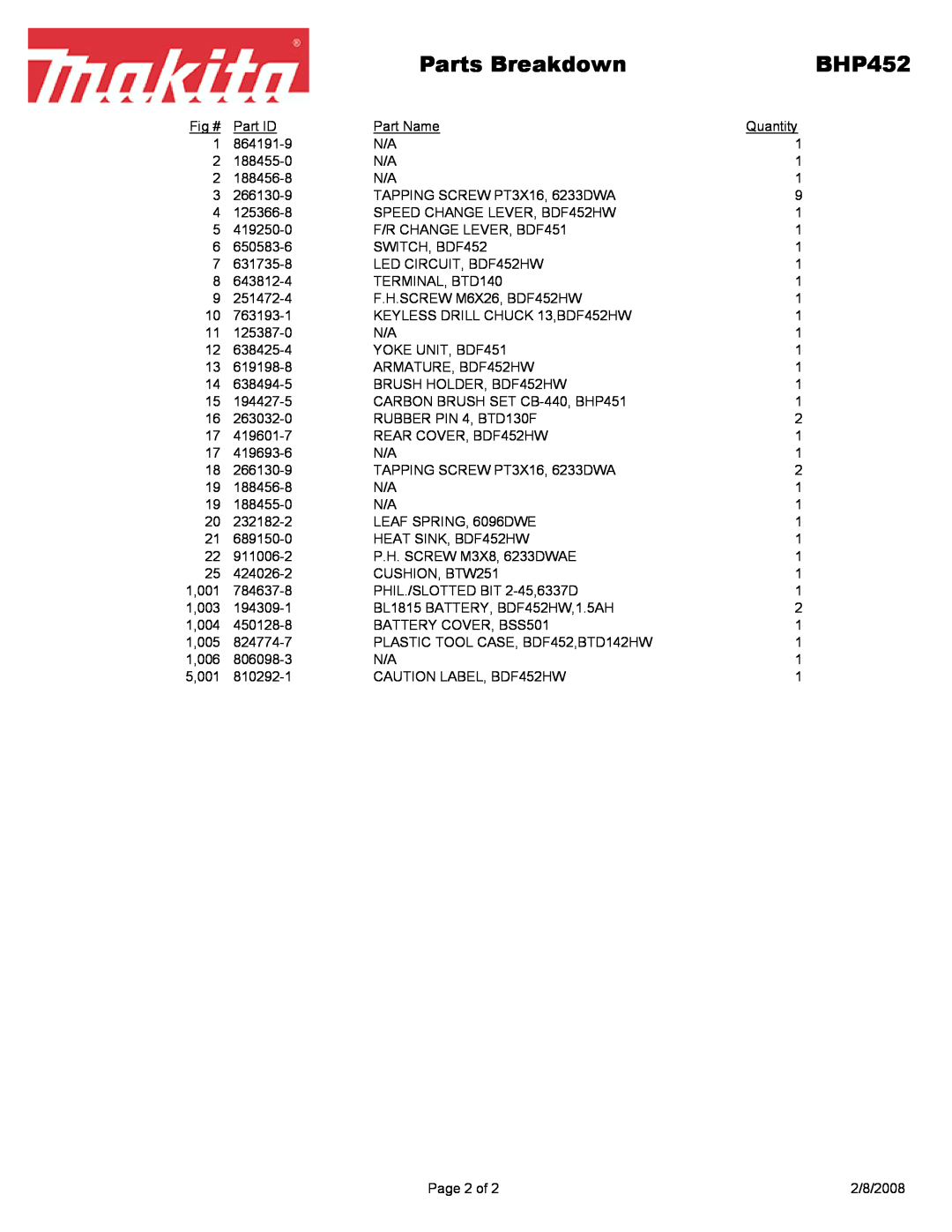 Makita BHP452 manual Parts Breakdown, 1,001, 1,003, 1,004, 1,005, 1,006, 5,001 