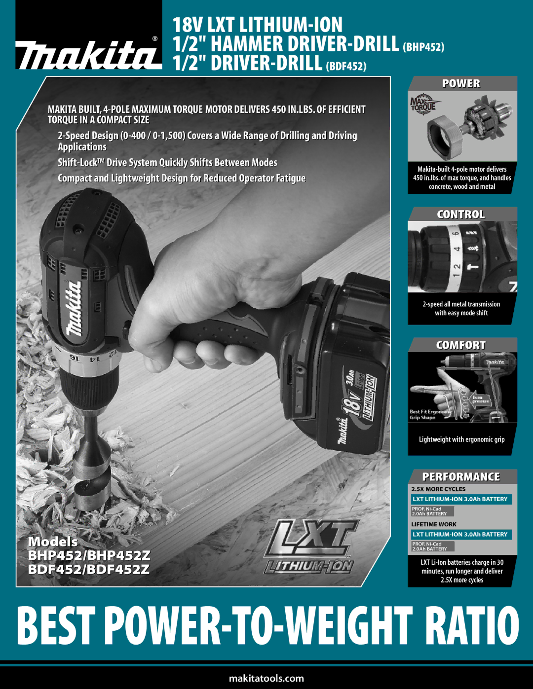 Makita BDF452Z, BHP452Z manual Best POWER-TO-WEIGHT Ratio 