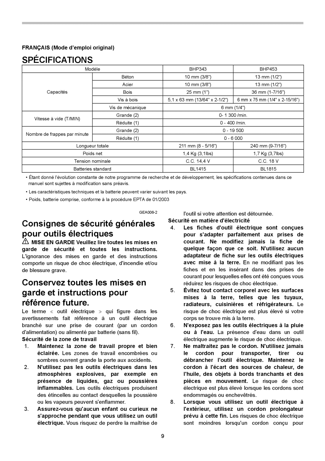 Makita BHP343, BHP453 instruction manual Spécifications, Français Mode d’emploi original 