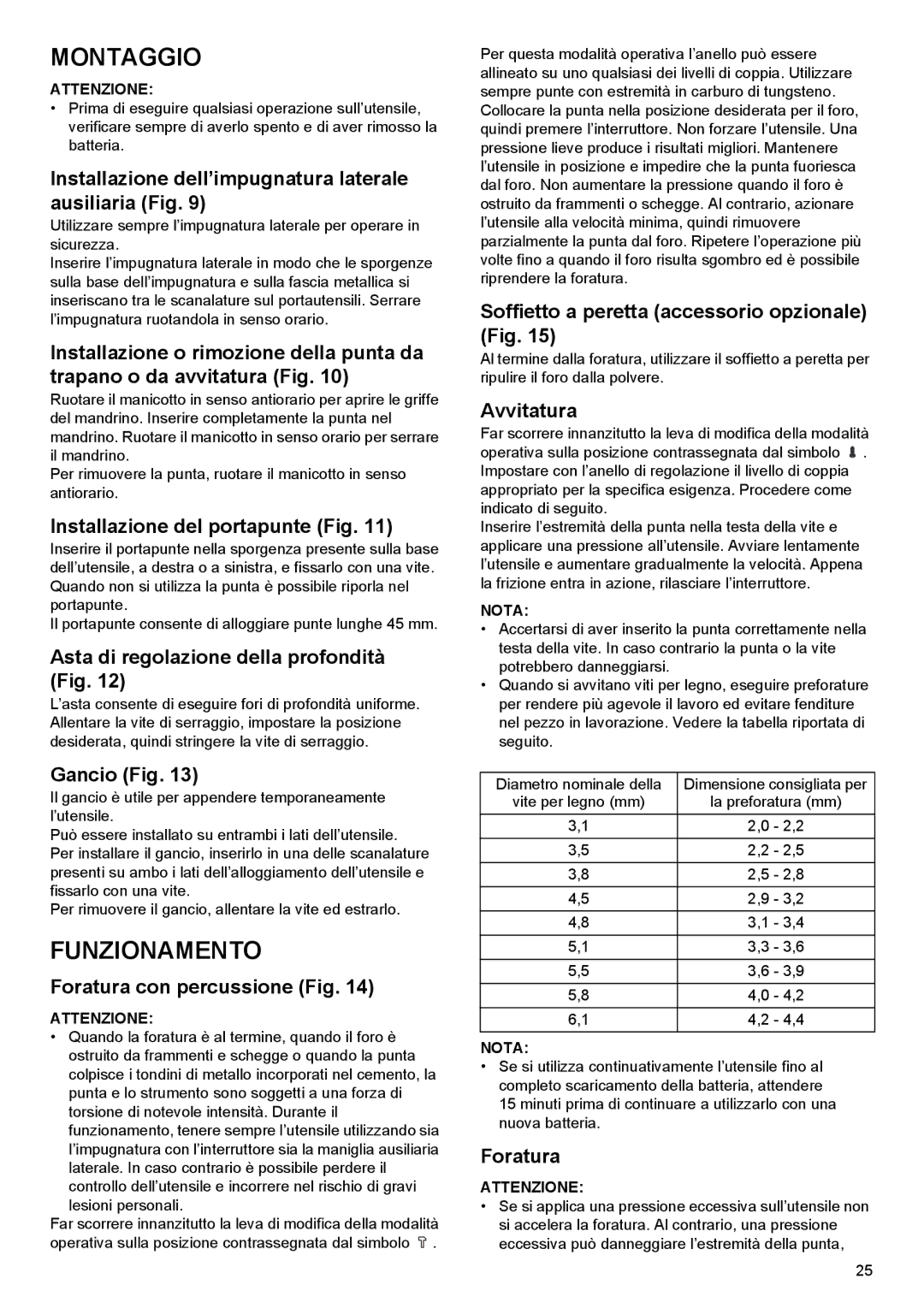 Makita BHP444, BHP454 instruction manual Montaggio, Funzionamento 