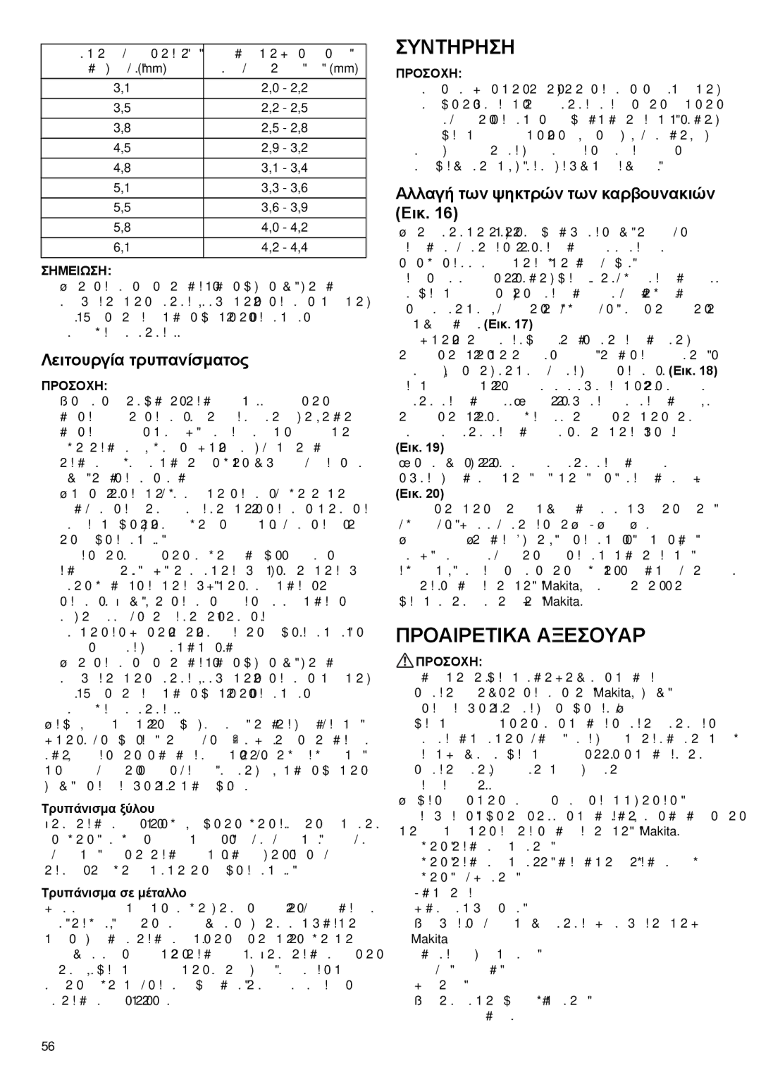 Makita BHP454, BHP444 Συντηρηση, Προαιρετικα Αξεσουαρ, Λειτουργία τρυπανίσματος, Αλλαγή των ψηκτρών των καρβουνακιών Εικ 