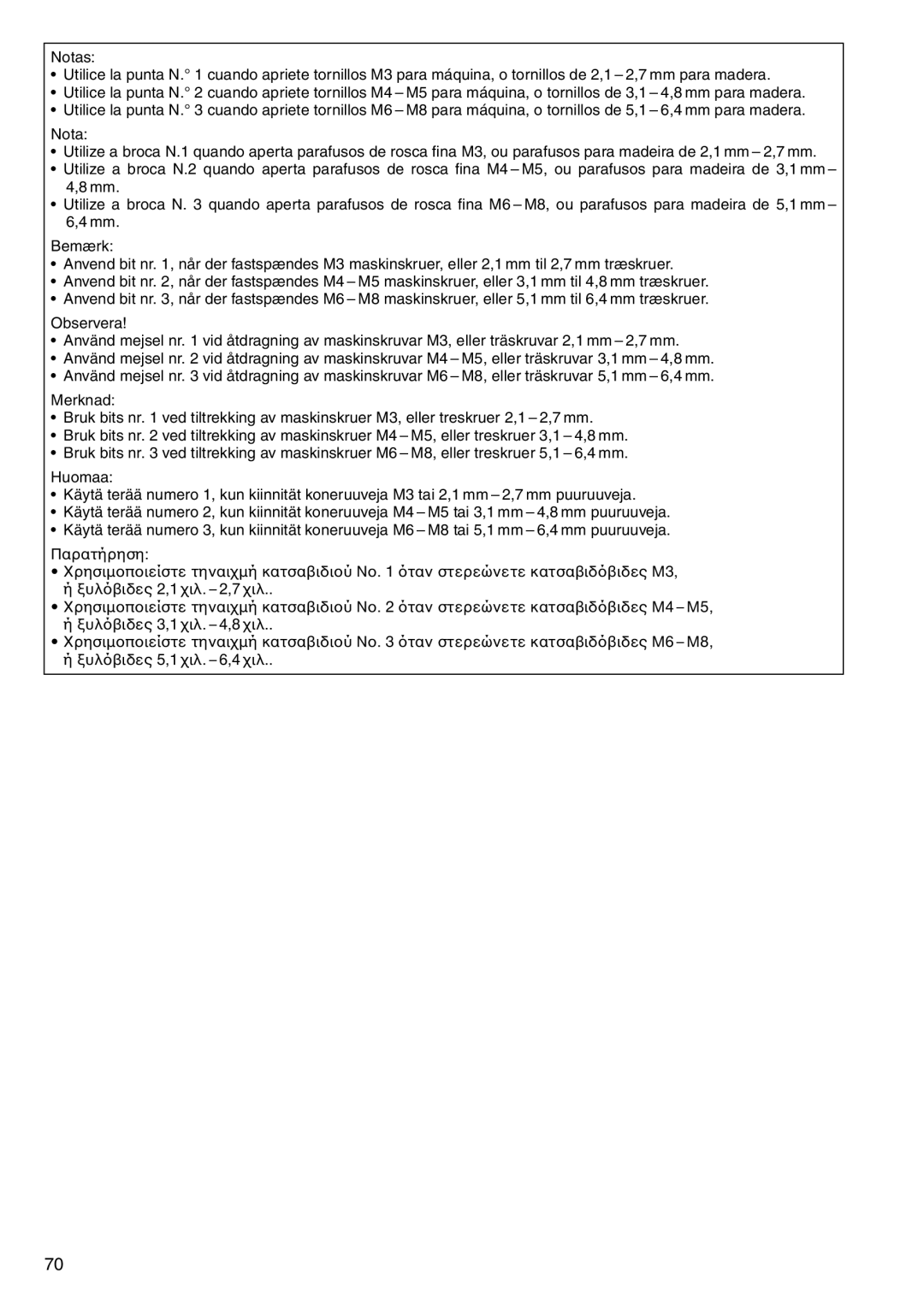 Makita BHP460 instruction manual 