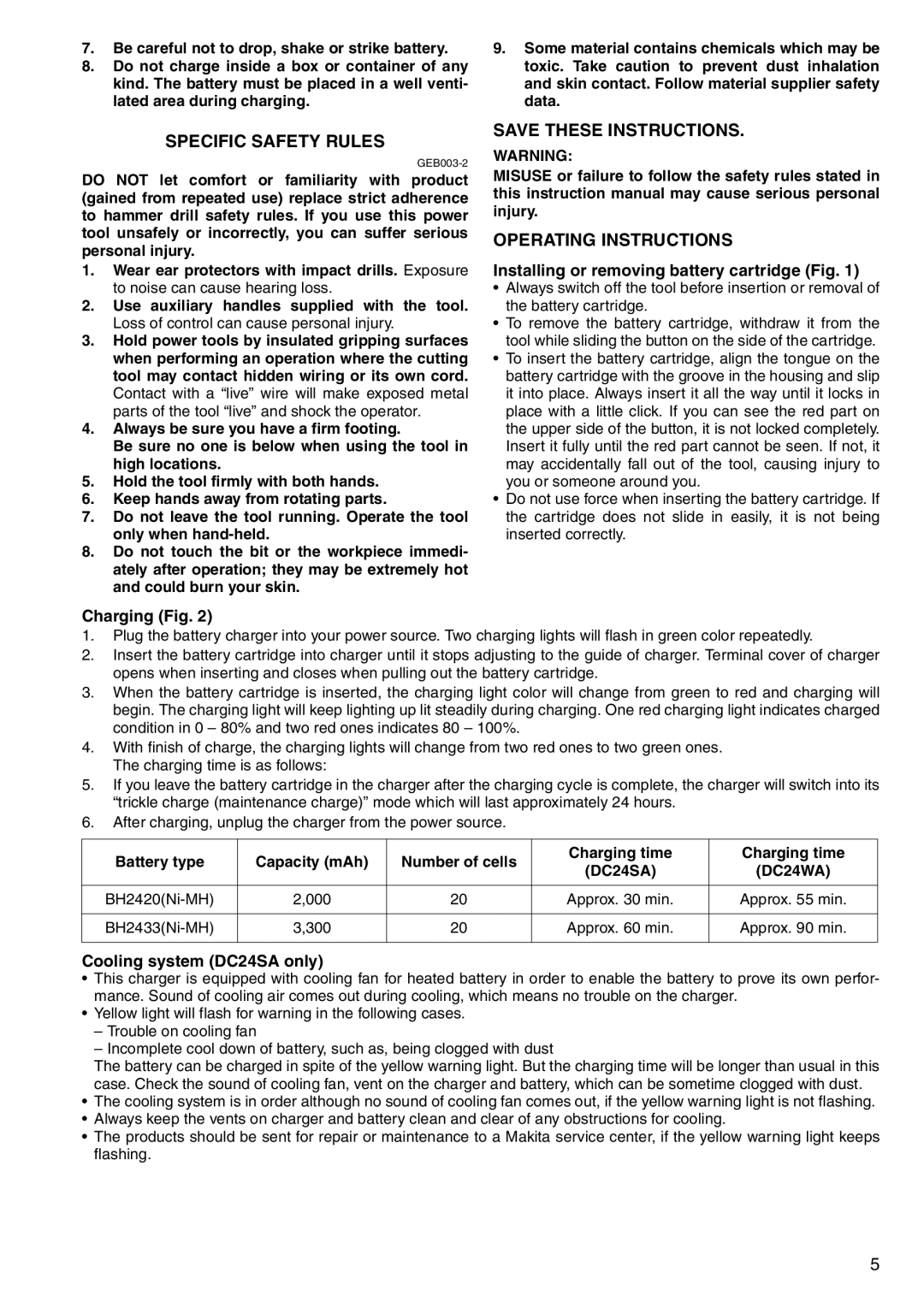 Makita BHP460 Specific Safety Rules, Operating Instructions, Charging Fig Installing or removing battery cartridge Fig 