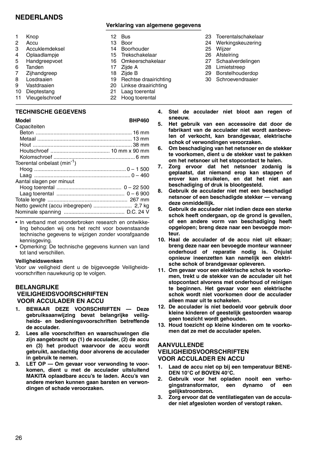 Makita BHP460 Belangrijke Veiligheidsvoorschriften Voor Acculader EN Accu, Verklaring van algemene gegevens 