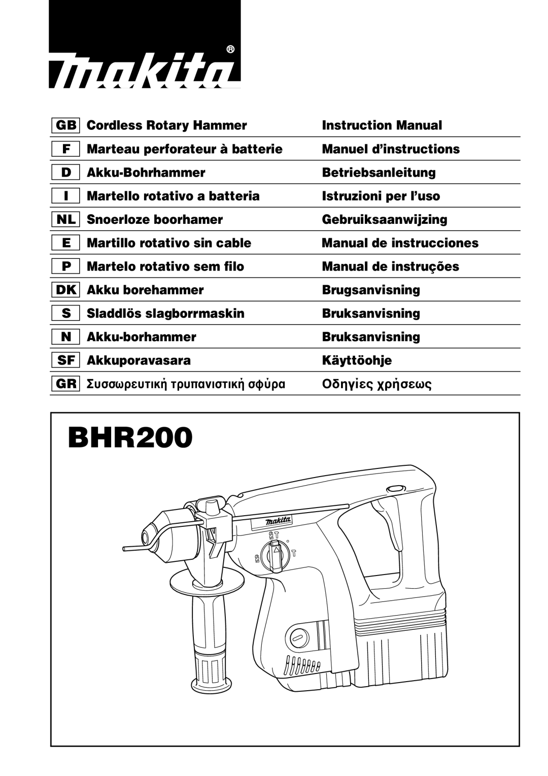 Makita BHR200 instruction manual 