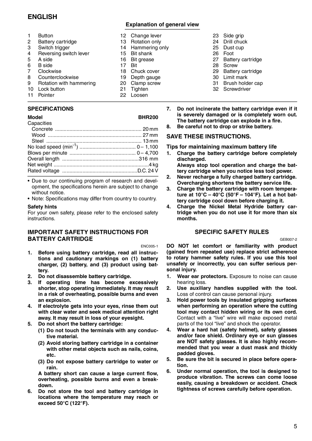 Makita BHR200 Important Safety Instructions for Battery Cartridge, Specific Safety Rules, Explanation of general view 