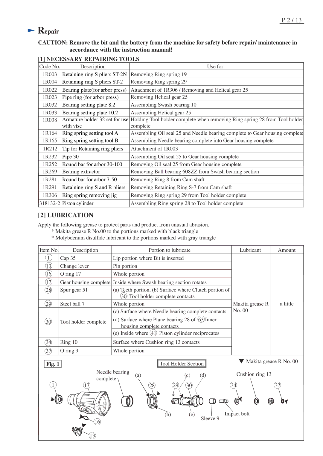 Makita BHR202 specifications Necessary Repairing Tools 