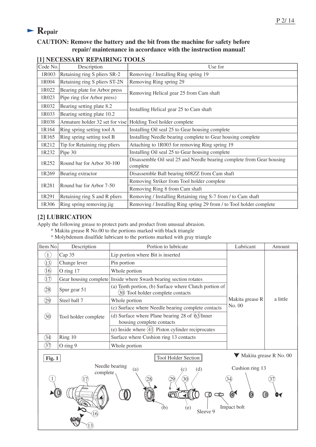 Makita BHR241Z, BHR241RFE specifications Necessary Repairing Tools 