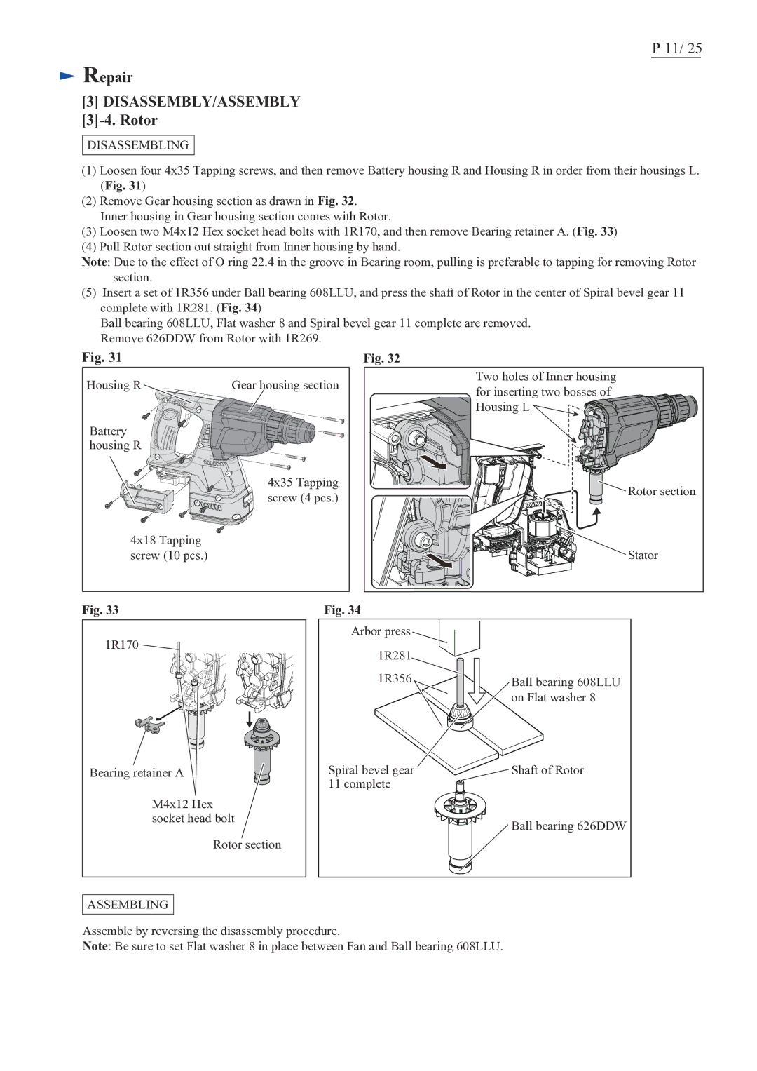 Makita BHR243 (LXRH02*1), BHR242 (LXRH01*1) specifications Rotor 