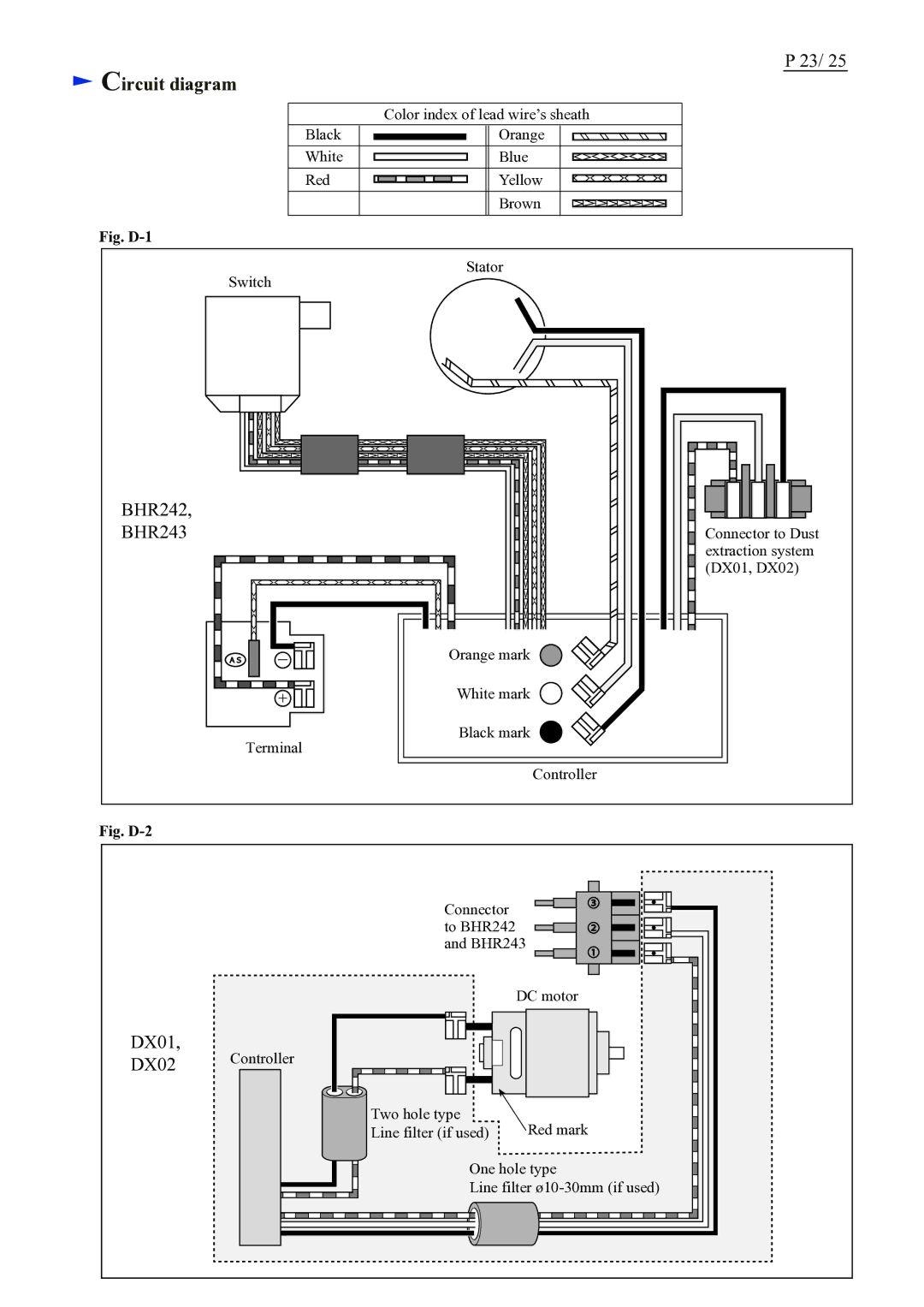 Makita BHR243 (LXRH02*1), BHR242 (LXRH01*1) specifications Circuit diagram, Fig. D-1 