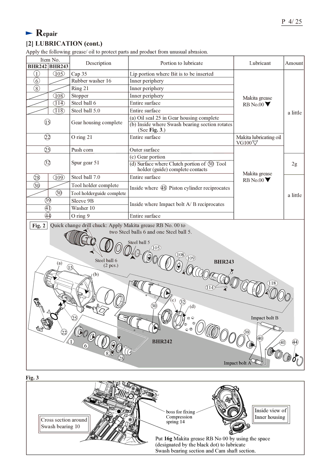 Makita BHR242 (LXRH01*1), BHR243 (LXRH02*1) specifications Repair Lubrication 