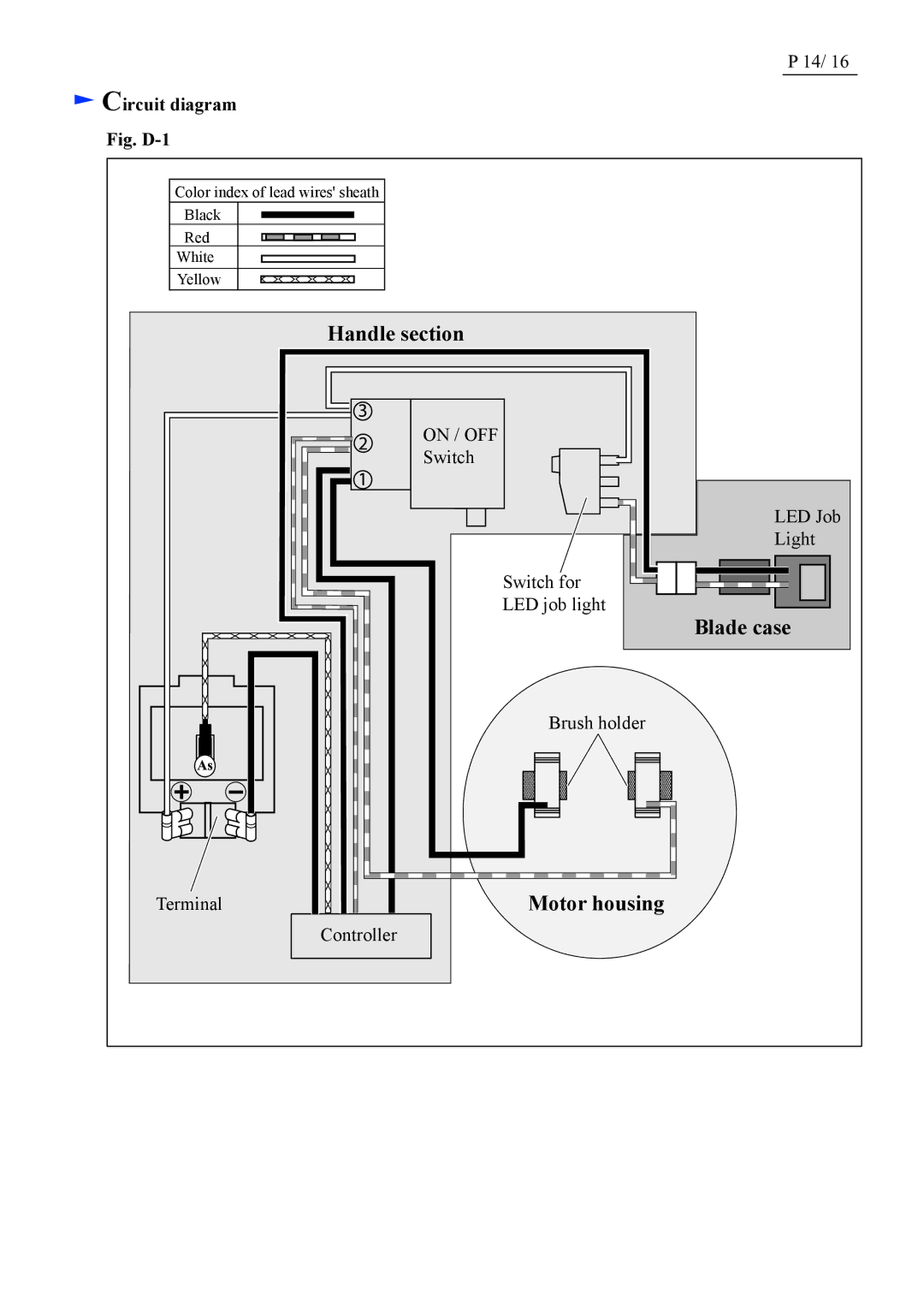 Makita BHS630 dimensions Circuit diagram, Fig. D-1 