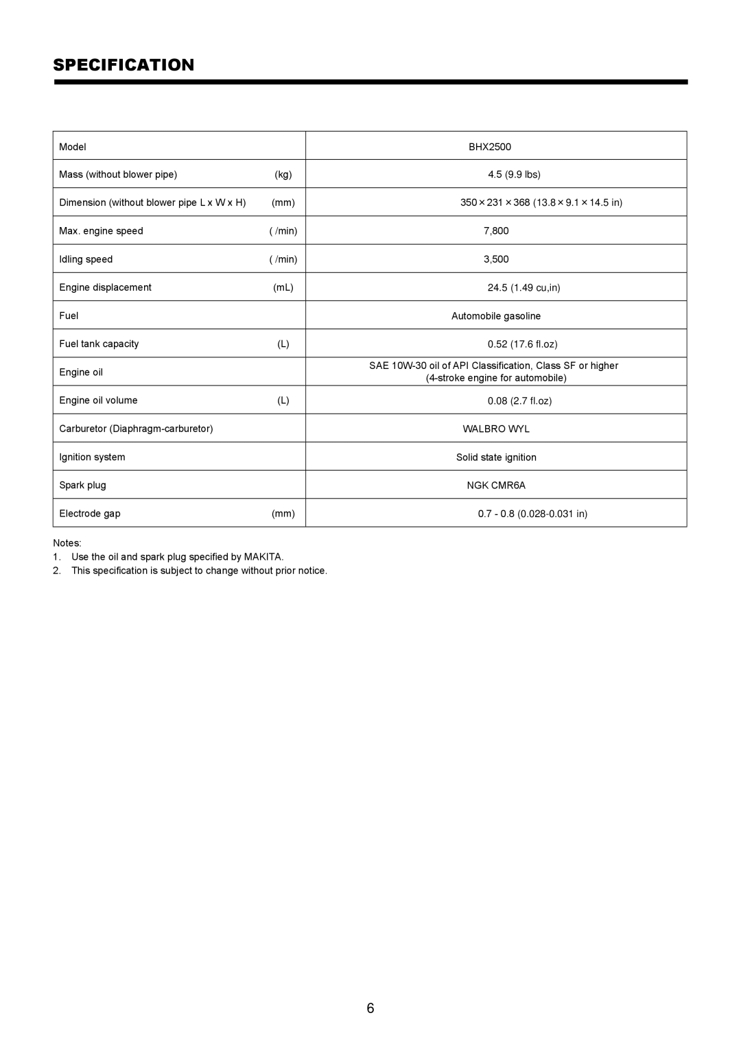 Makita BHX2500 instruction manual Specification, NGK CMR6A 