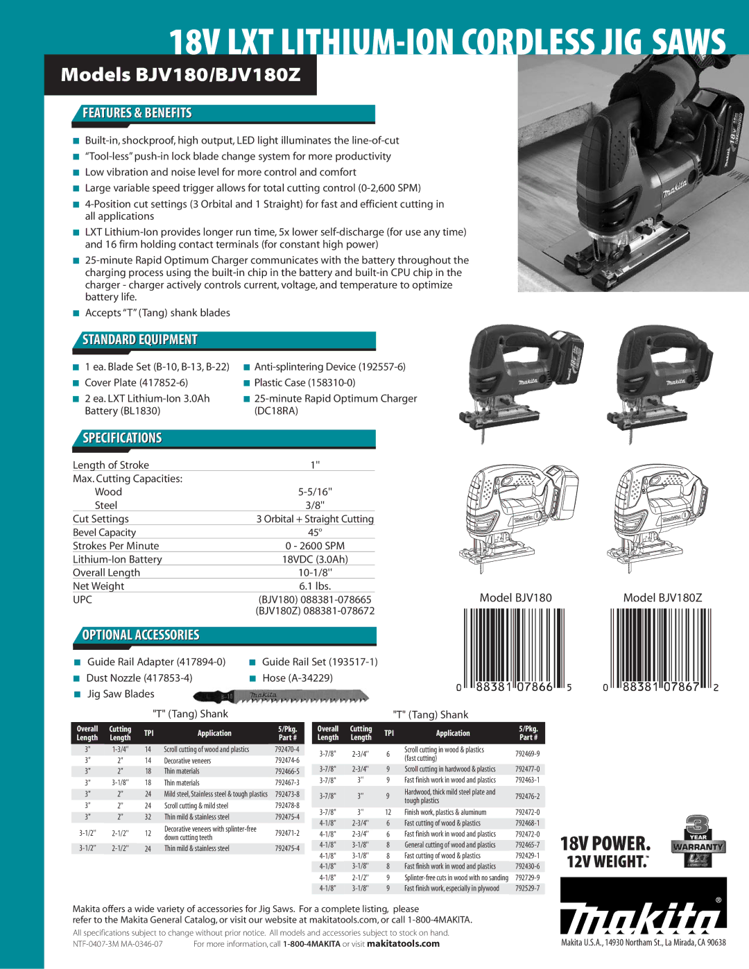 Makita BJV180Z manual Features & Benefits, Standard Equipment, Specifications 