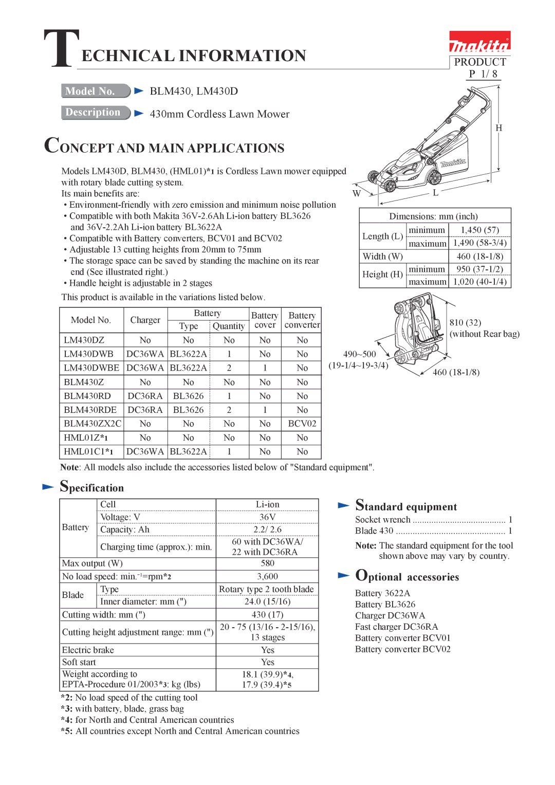 Makita LM430D, BLM430 dimensions Specification, Standard equipment, Optional accessories 