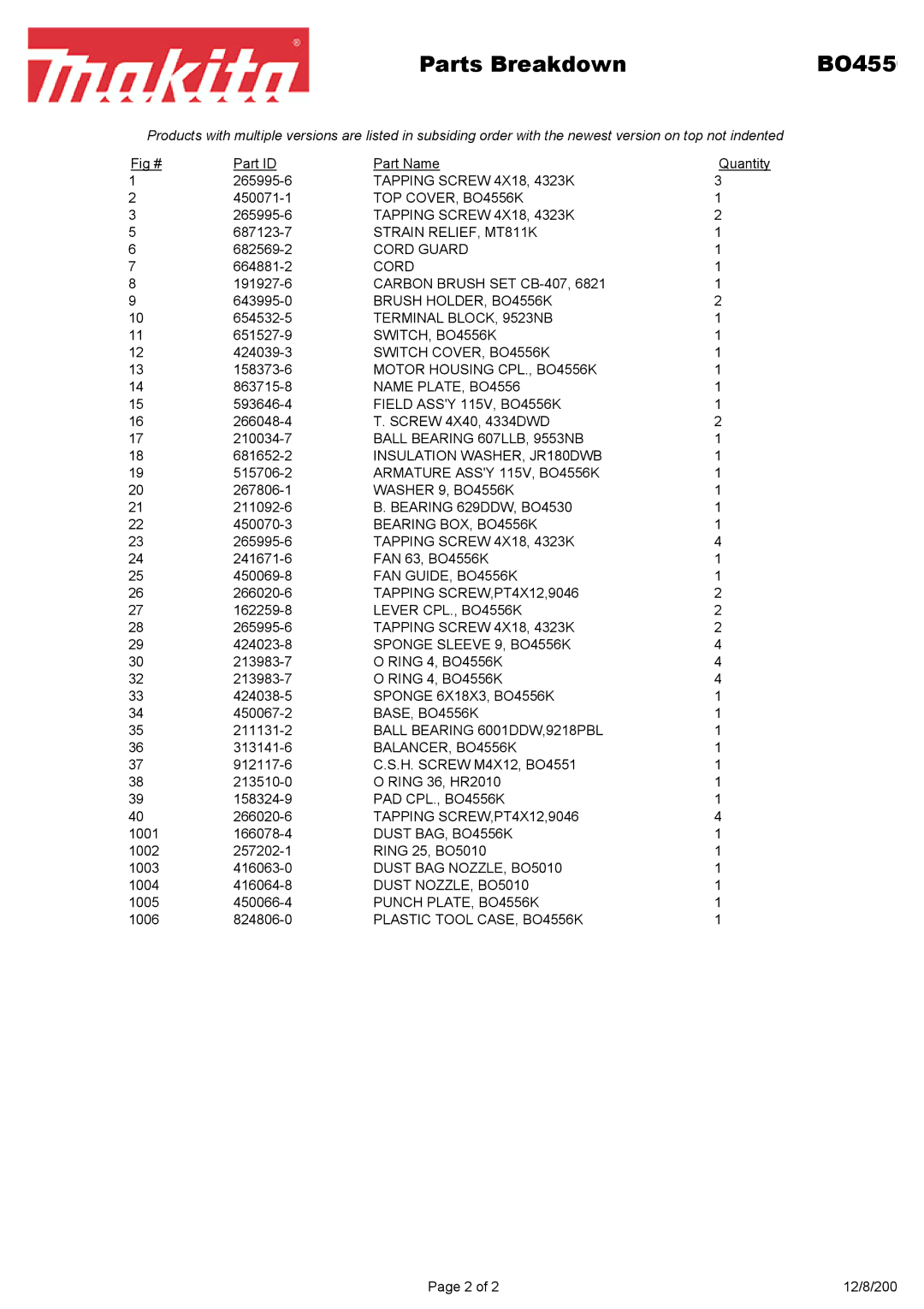 Makita manual Parts Breakdown BO455 