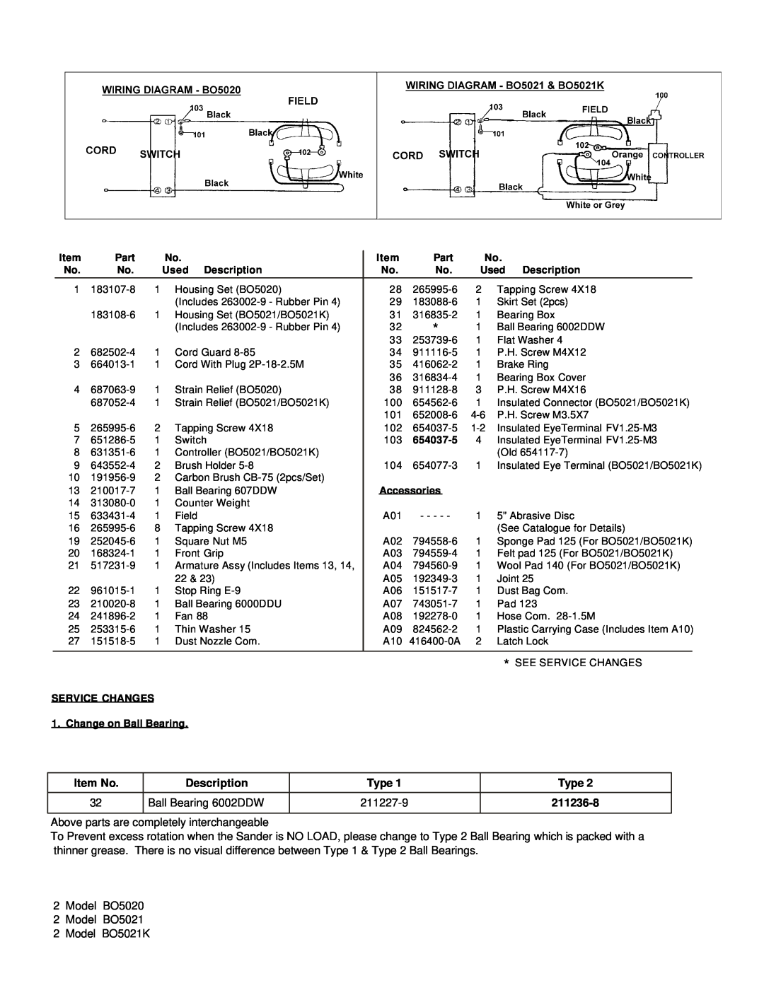 Makita BO5021K manual Item No, Description, Type, Ball Bearing 6002DDW, 211227-9, 211236-8 