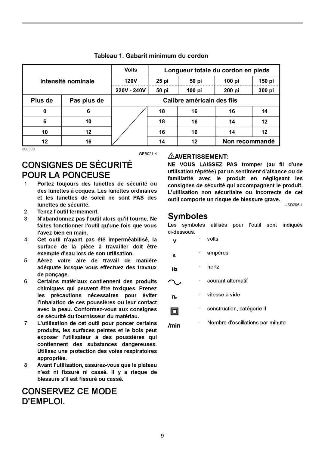 Makita BO5031, BO5030 instruction manual Consignes DE Sécurité, Pour LA Ponceuse, Conservez CE Mode Demploi 