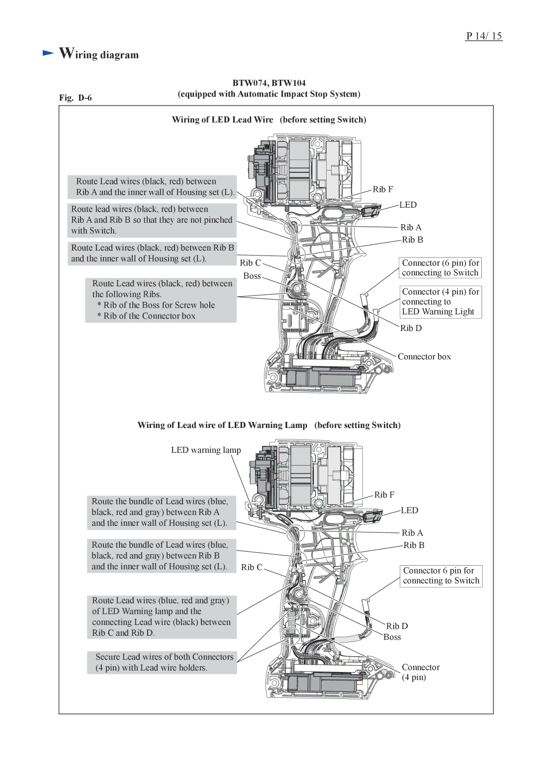 Makita BTW104, BTW074 dimensions Rib a 