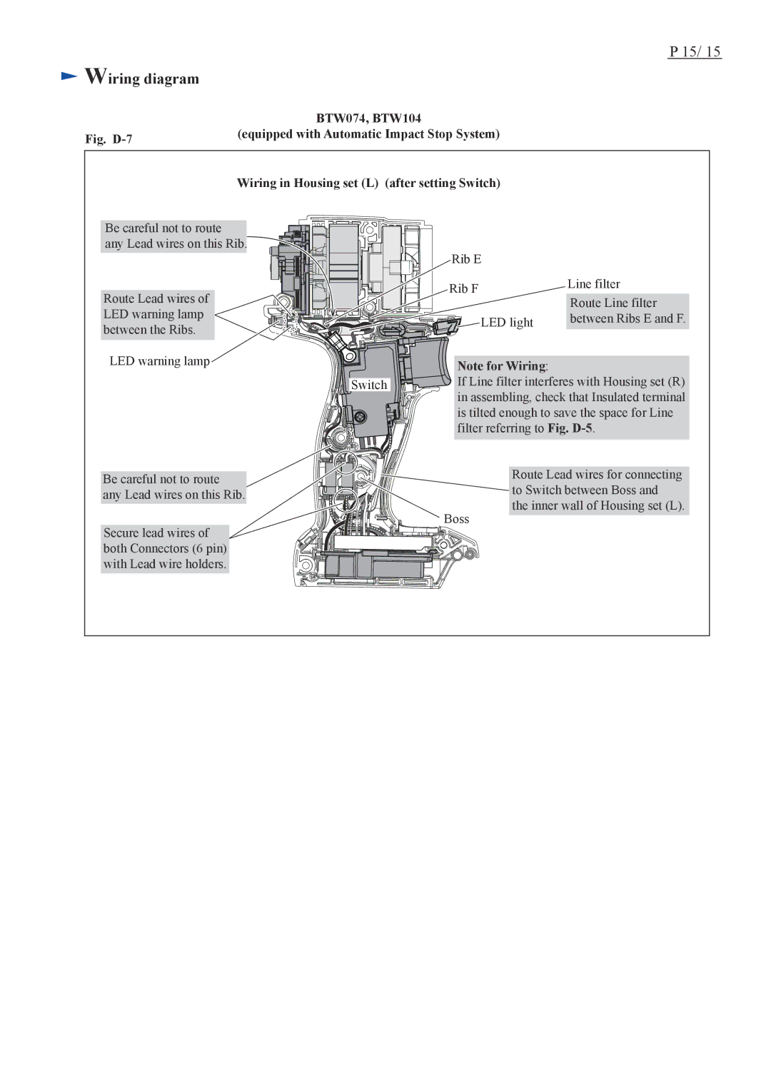 Makita BTW074, BTW104 dimensions Boss 