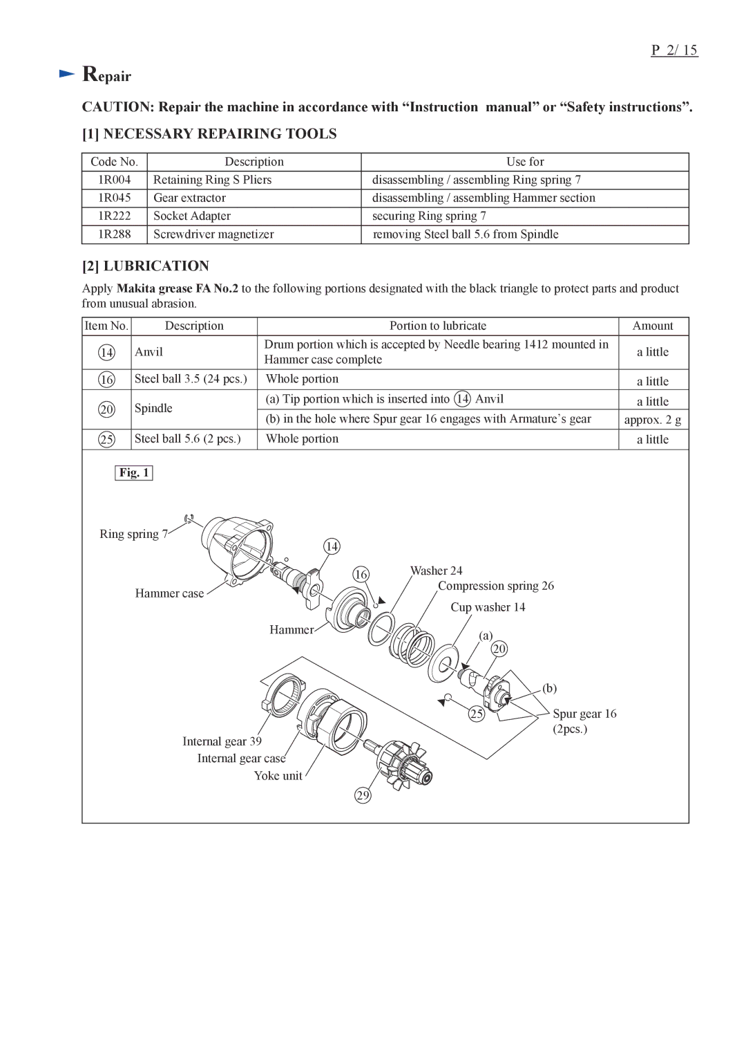 Makita BTW104, BTW074 dimensions Necessary Repairing Tools 