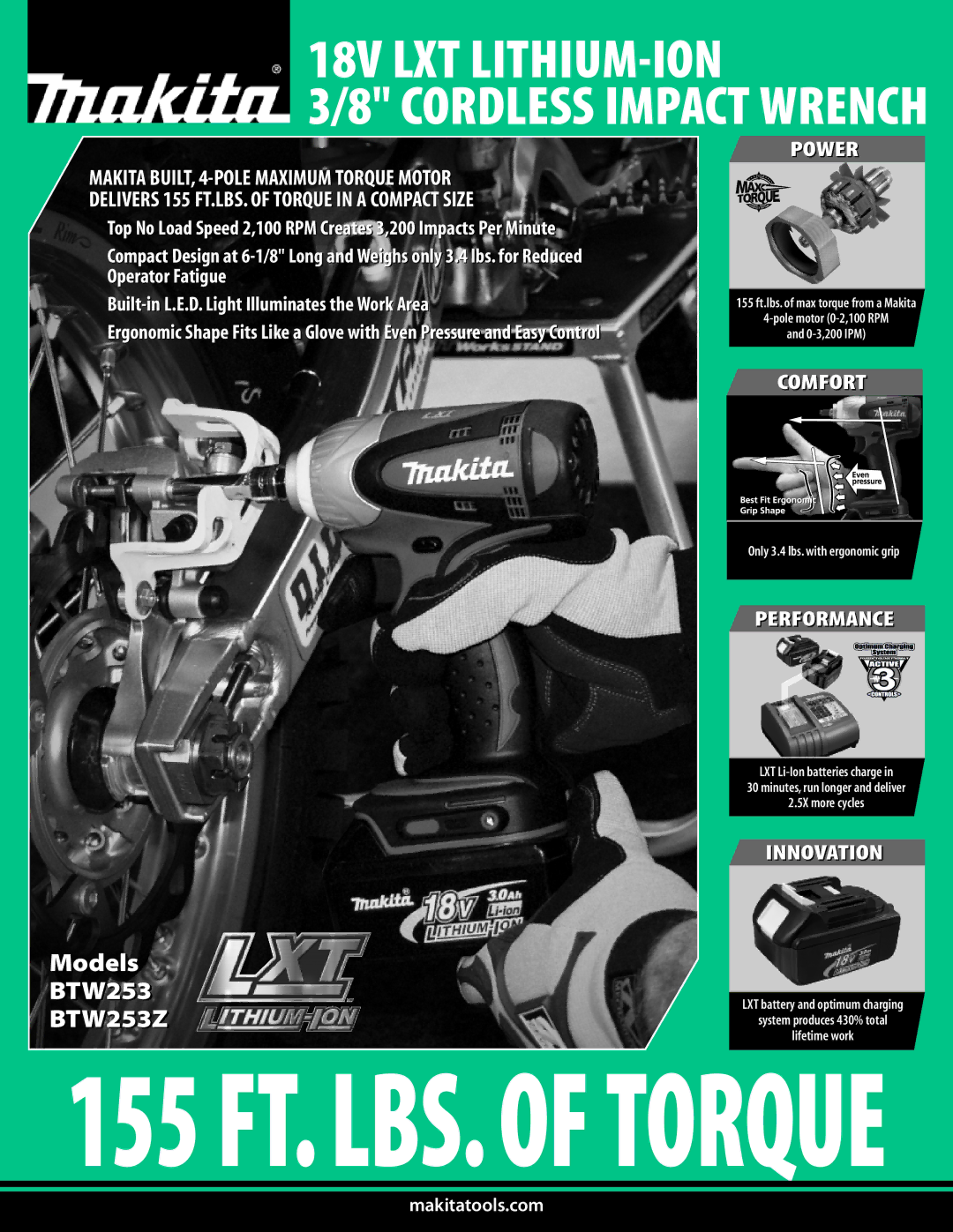 Makita BTW253Z manual 155 FT. LBS. of Torque 