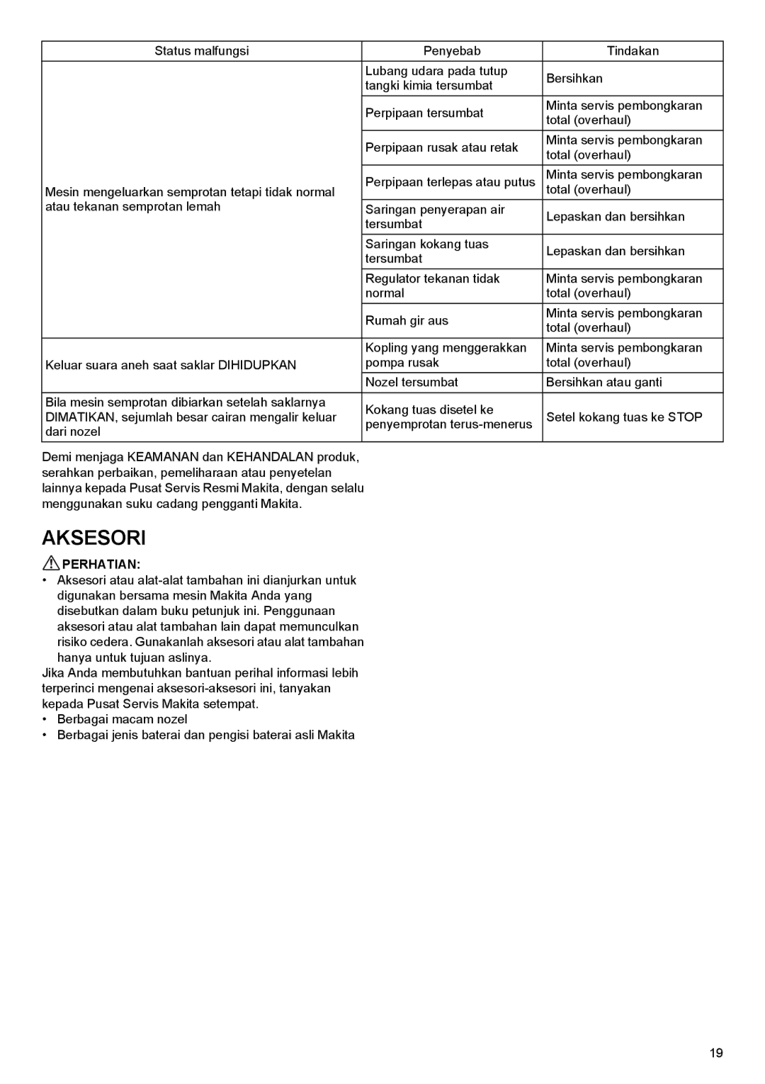 Makita BVF104, BVF154 instruction manual Aksesori 