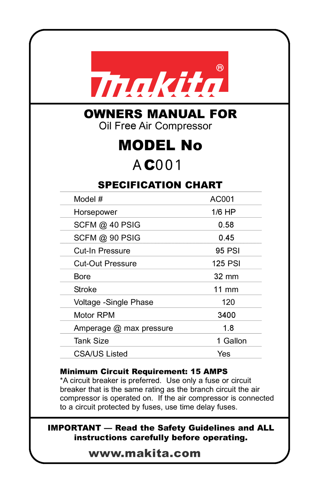 Makita owner manual Scfm @ 40 Psig Scfm @ 90 Psig, Minimum Circuit Requirement 15 Amps 