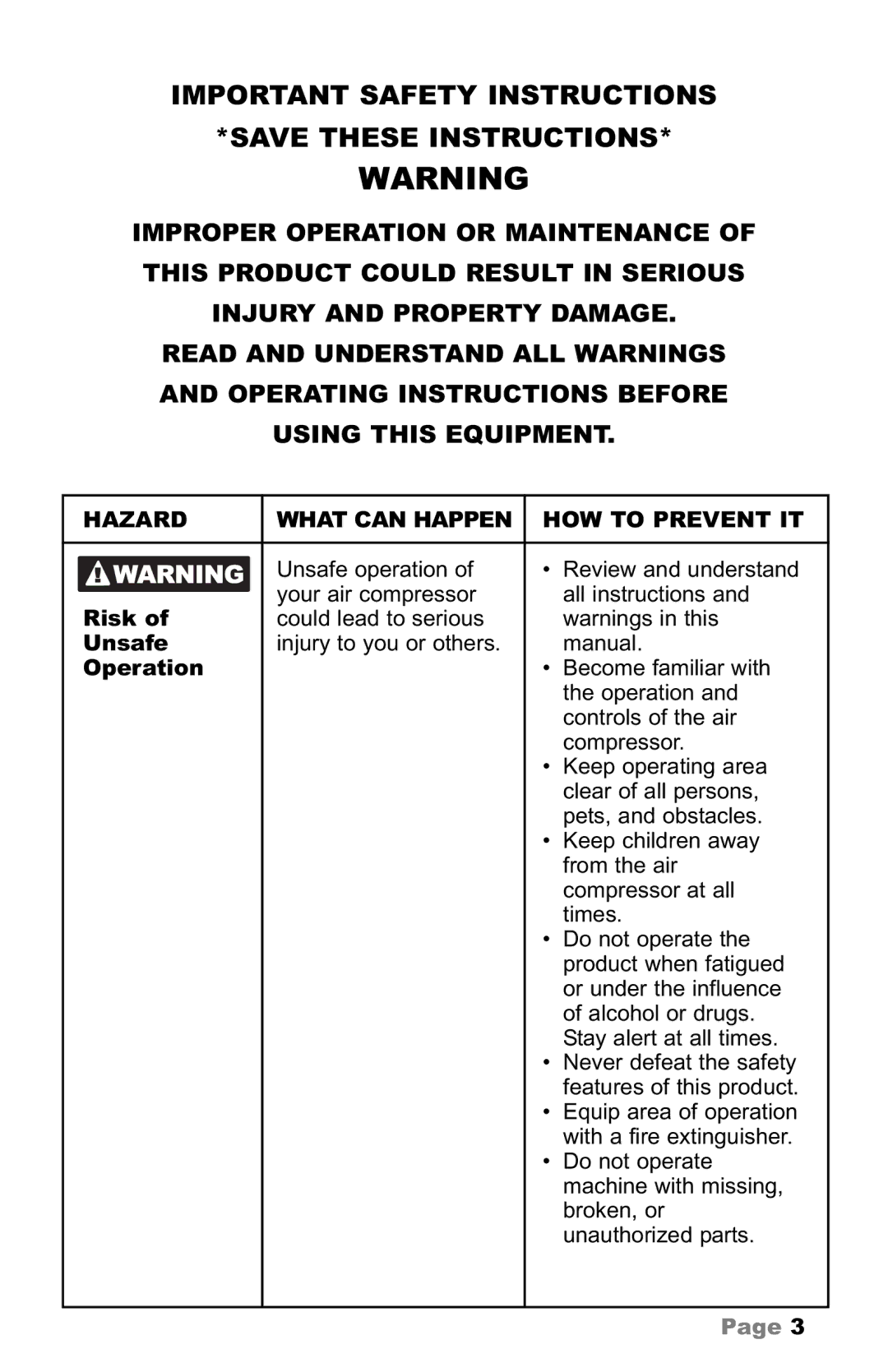 Makita C owner manual Risk, Unsafe, Operation 