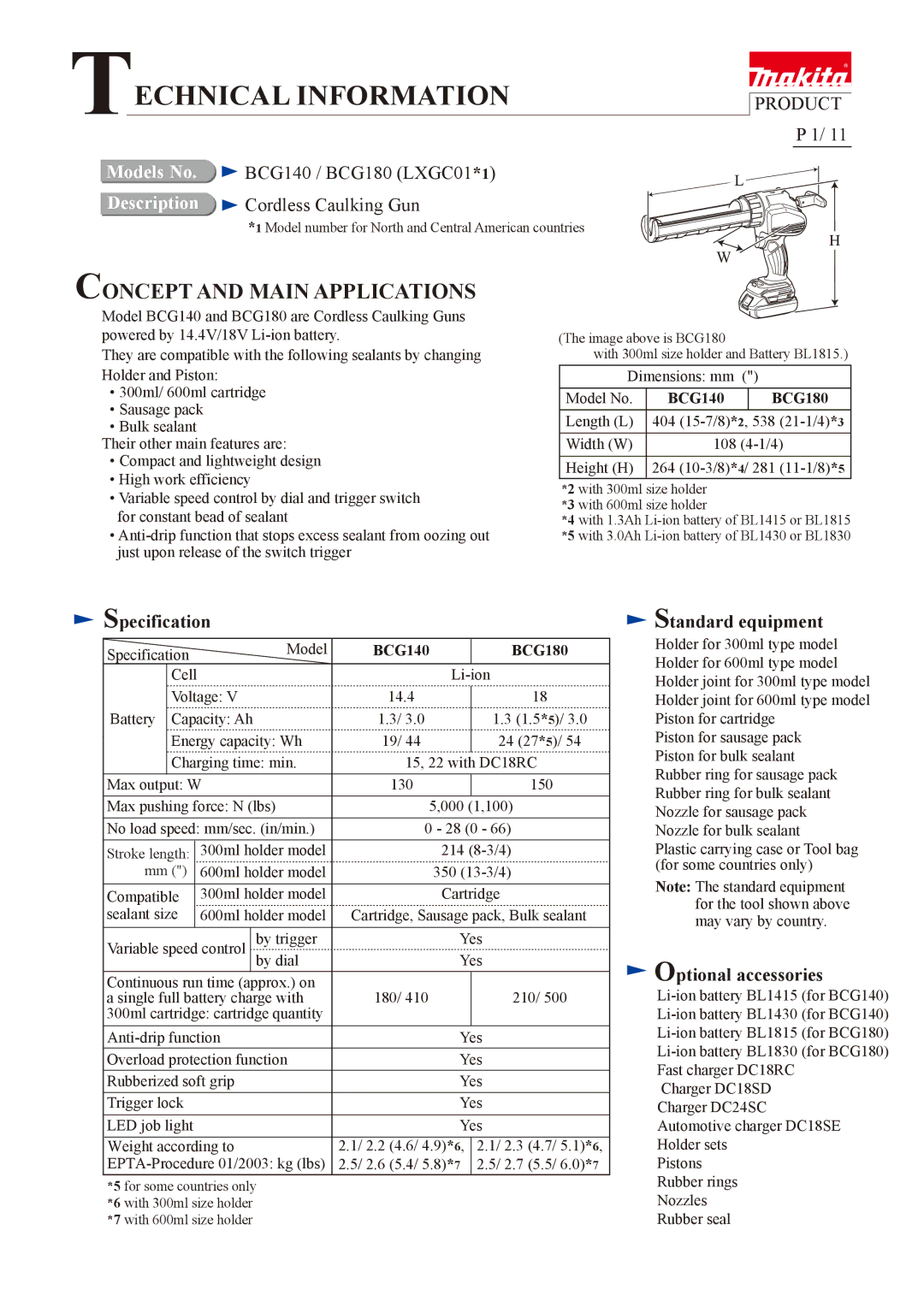 Makita BCG180, CG140 dimensions Specification, Standard equipment, Optional accessories 