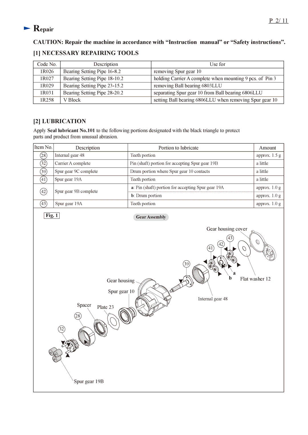 Makita CG140, BCG180 dimensions Necessary Repairing Tools 