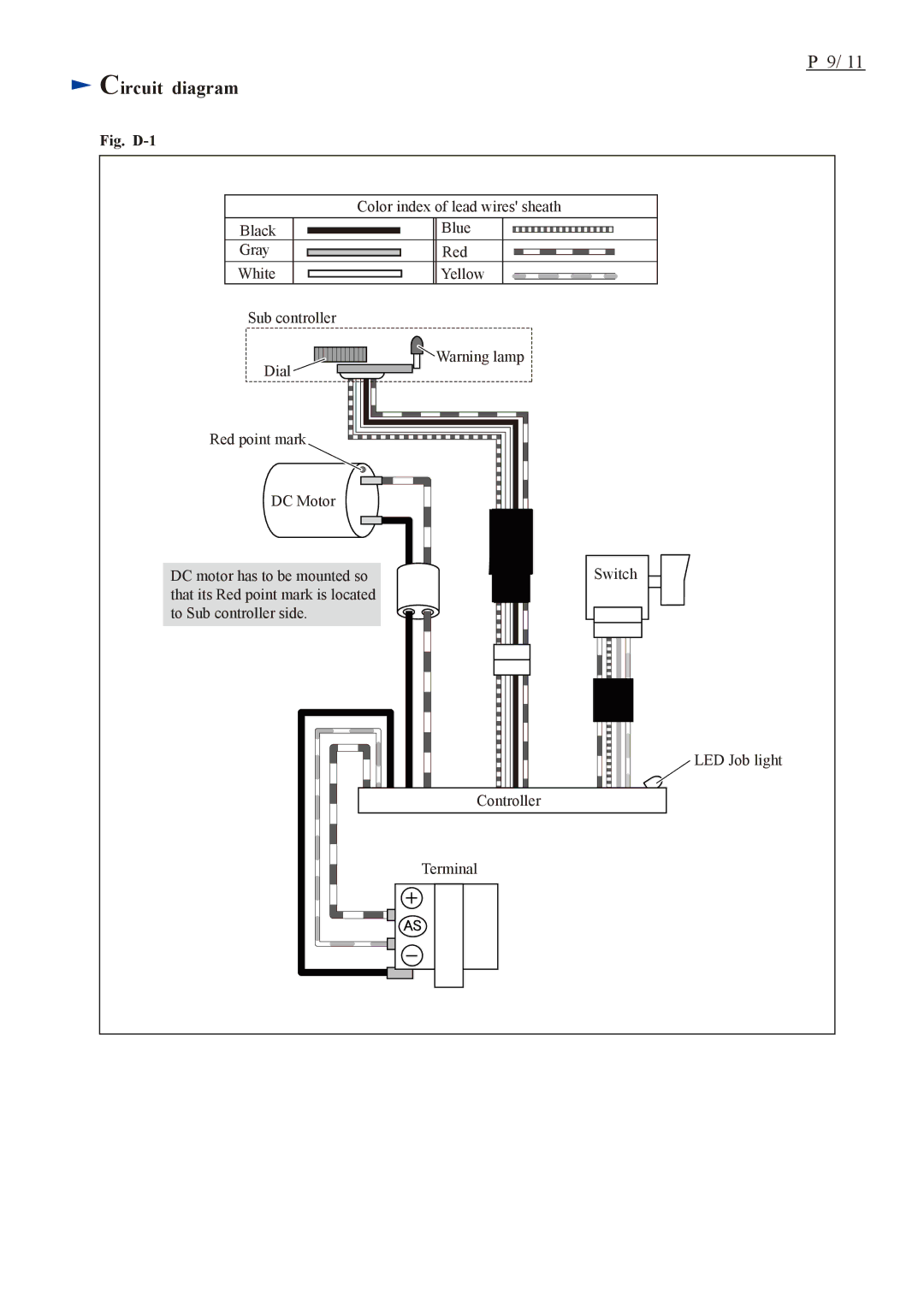 Makita BCG180, CG140 dimensions Circuit diagram, Fig. D-1 