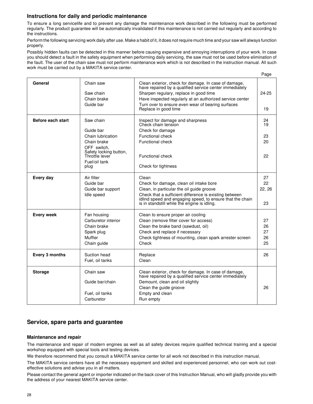 Makita Chain Saw manual Service, spare parts and guarantee, Instructions for daily and periodic maintenance 