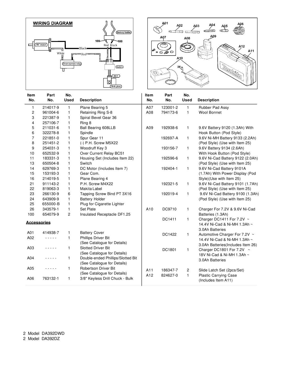 Makita DA392DZ (MJ) manual Accessories, Part Used Description 